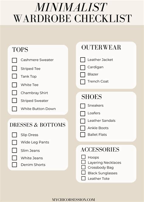 minimalist wardrobe checklist the essentials for a functional timeless wardrobe my chic