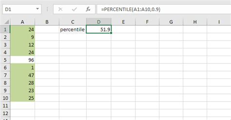 Count the number of values in the data set where it represented as 'n'. Percentiles and Quartiles in Excel - Easy Excel Tutorial
