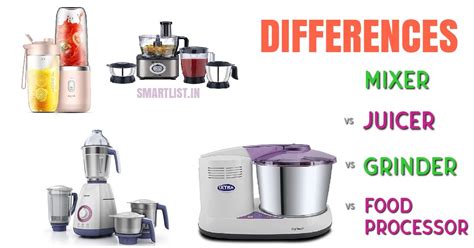 China juicer food processor factory with growing trade capacity and capacity for innovation have the greatest potential for growth in retail sales of consumer electronics and appliances. Difference: Juicer vs Mixer vs Grinder vs Blender vs Food ...