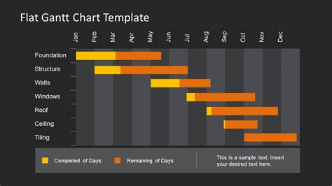 Dark Gantt Chart Template for PowerPoint with Flat Style - SlideModel