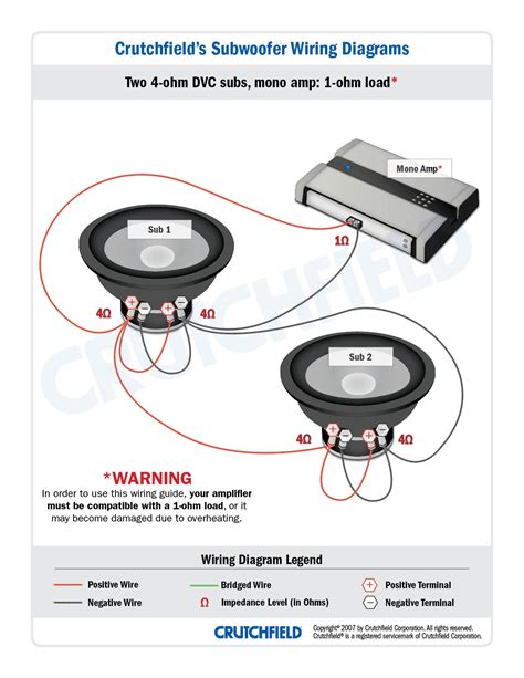 2 Ohm Wiring Diagram Artary