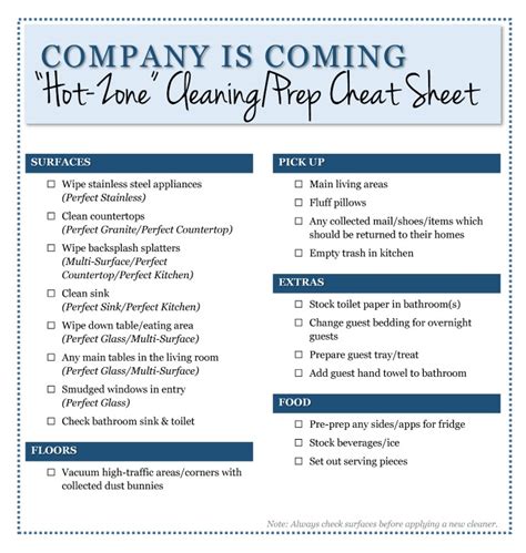 Cleaning Cheat Sheet