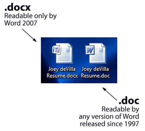 This is not the only difference between doc and docx file formats that will be clear after reading this article. resumes - Global Nerdy: Technology and Tampa Bay!
