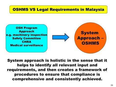 Ppt Occupational Safety And Health Management System Osh Ms In