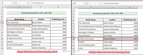 Excel Vba To Cancel Selection 5 Suitable Examples Exceldemy