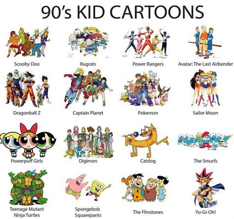 90 s cartoon character names cartoon character