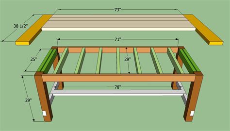 However, we need to use the plans as the standard only because we need to make the result customized. Farmhouse Table Plans To Build | How to build a farmhouse table | HowToSpecialist - How to Build ...