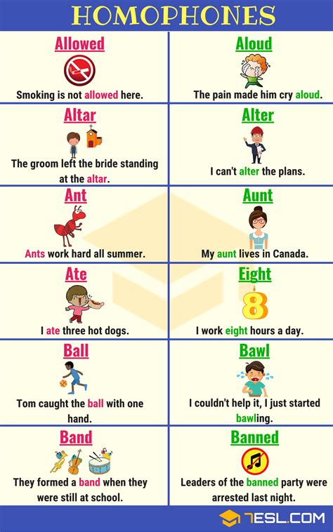 List Of 300 Homophones From A Z With Useful Examples • 7esl Learn