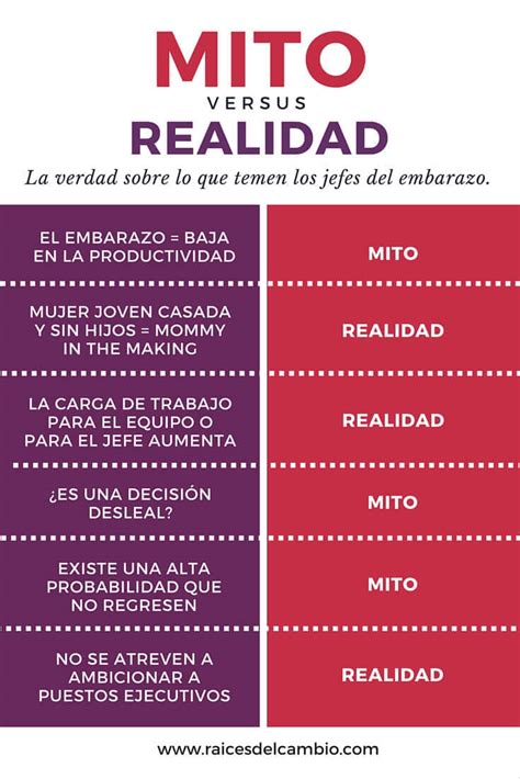 Realista Multitud Explicación La Verdad Sobre El Embarazo Pendiente