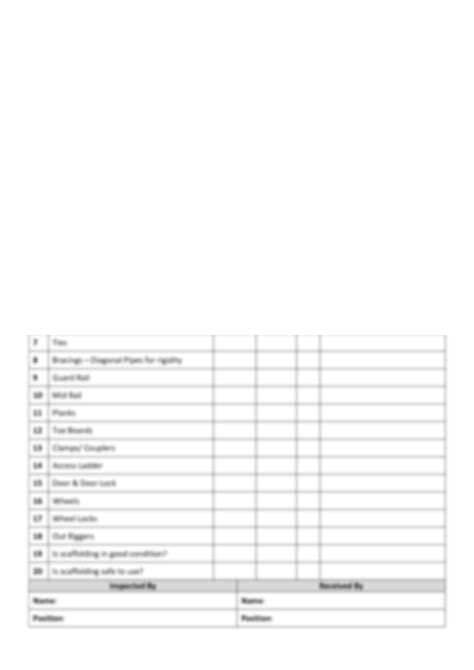 SOLUTION 1 Scaffolding Inspection Checklist Studypool