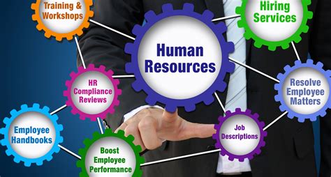 Nine Elements Of An Effective Hr Department Human Res