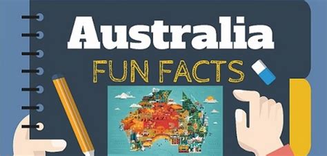 Australia Fun Facts Infographic Only Infographic