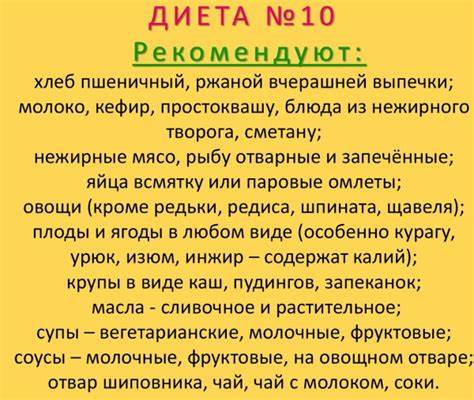 Стол 6 медицинская диета Стол 10 по Певзнеру медицинская диета. Что можно, меню на неделю Стол 10 по Певзнеру медицинская диета. Что можно, меню на неделю Стол 6 медицинская диета