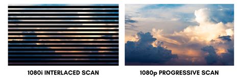 1080p Vs 1080i The Difference Between Hd Resolutions