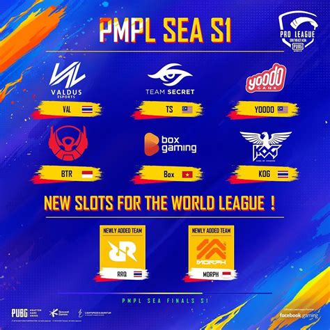 Semua Hal Yang Harus Kalian Tahu Dari Pubg Mobile World League Pmwl