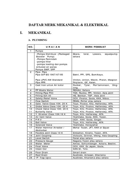 Daftar Merk Mekanikal And Elektrikal Pdf