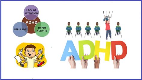 What you need to know: Attention Deficit Hyperactivity Disorder ADHD Homeopathic ...