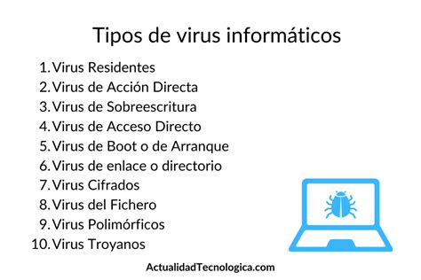 10 Tipos De Virus Informáticos Actualidad Tecnologica