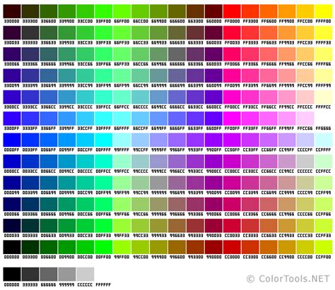 Websafe Color Chart