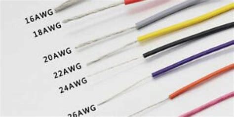 Awg Cable Vital Factors Worth When Selecting Cable