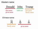While forming a company in malaysia the first step is to get the trade name of your company reserved and registered. Do you call a Chinese person by their first or last name ...