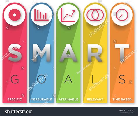 Smart Goals Kpi Stock Illustration 779058160