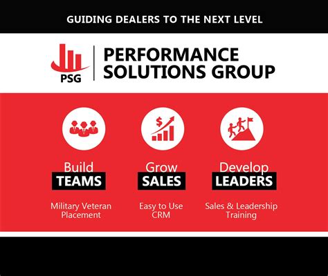 Performance Solutions Group Llc Linkedin
