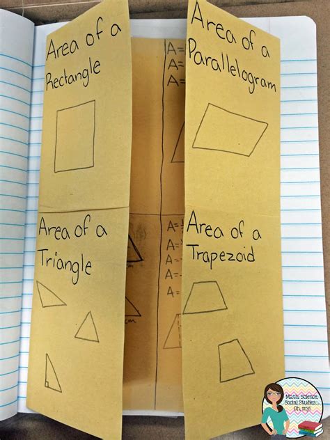 These chapters detail how society, government, market this chapter in ncert solutions for class 7 social science civics has two questions in particular. Math, Science, Social Studies......Oh, my!: Foldable Friday: Area Formulas