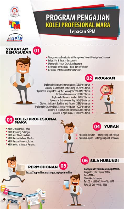 We did not find results for: Permohonan Secara Online Kolej Profesional Mara (KPM) Sesi ...