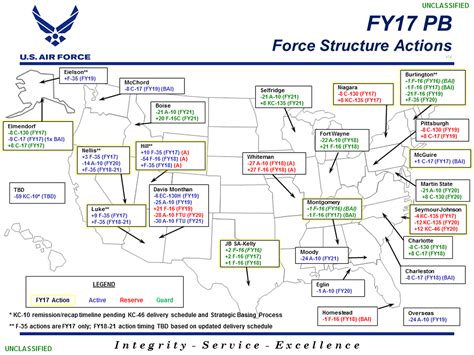 Air Force Big Structure Changes In Fy 2017 Budget Fighter Sweep