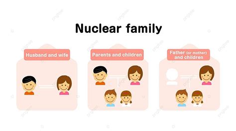 Definición De La Familia Nuclear Ilustración Vectorial Bebé Definición