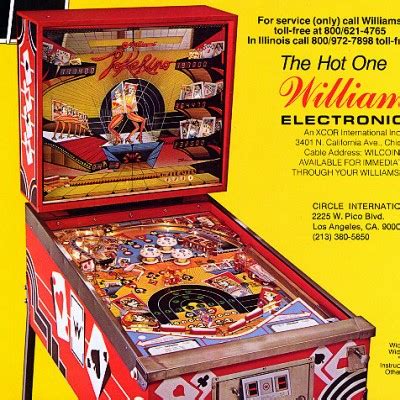 This page is here as a starting point for how to begin considering prices for buying and selling machines. PinballPrice.com - Williams Pokerino pinball machine