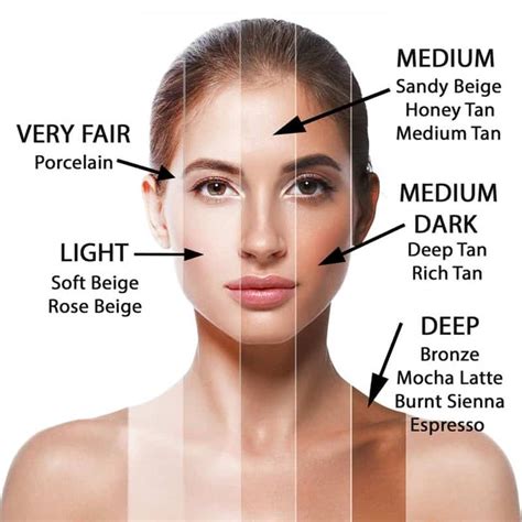 What Is Beige Skin Tone With Example Pictures Skin Care Geeks In