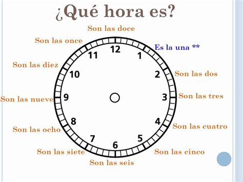 50 Que Hora Es Worksheet