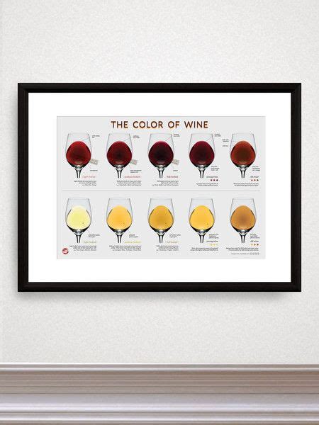 The Color Of Wine Wine Poster Wine Print Wine Craft