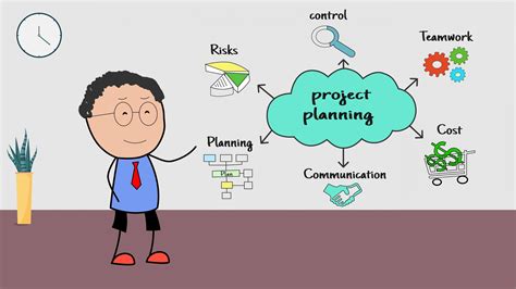 Project Management Wallpapers Top Free Project Management Backgrounds