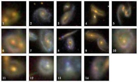 Hubble Classification Of Galaxies Sdss