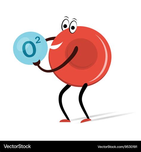 Blood Cell Cartoon Images