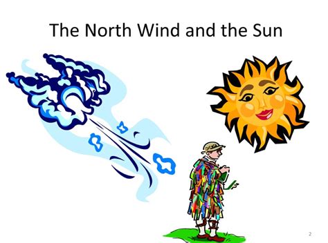 The Sun And The Wind Fable The Wind And The Sun Azim Premji