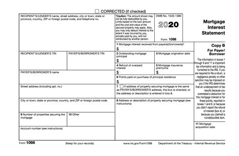 Pmi insurance tax deductible 2019. Form 1098: Mortgage Interest Statement Definition