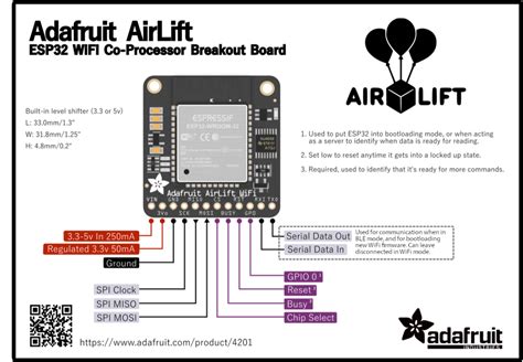 Pinouts Adafruit Airlift Esp32 Wifi Co Processor Breakout