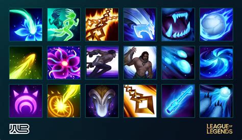 League Of Legends Game Icons Special Thanks To Zach And Larry Guys