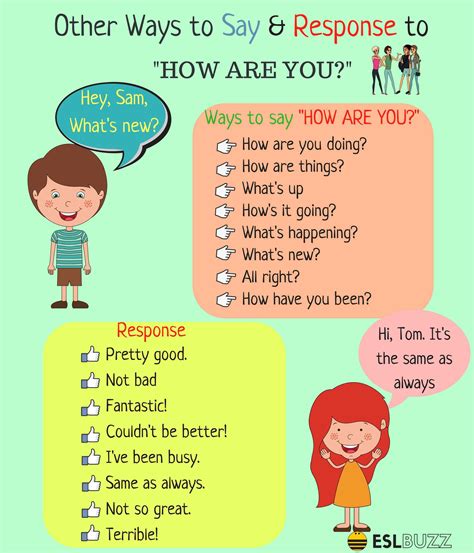 Different Ways to Say and Response to HOW ARE YOU? - ESLBuzz Learning ...