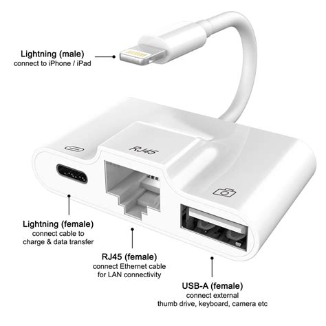 Lightning To Rj45 Ethernet Usb Otg Data And Charging Adapter