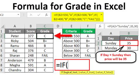 Explain Formulas In Ms Excel Jago Office