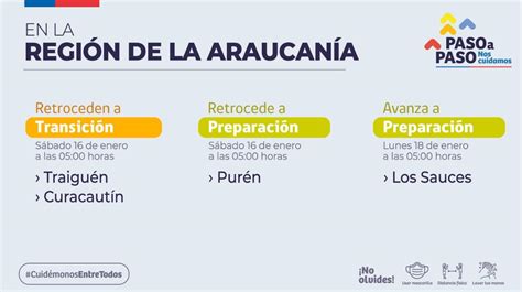 Asimismo, avanzaron a preparación las comunas de. Cambios en plan Paso a Paso y 326 nuevos contagios se ...