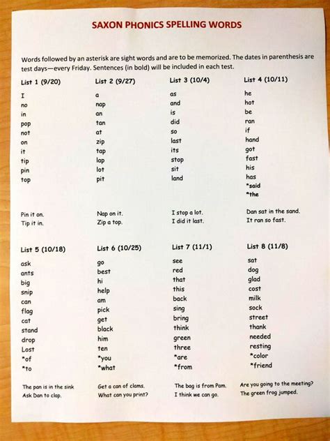 Saxon Phonics Spelling Words Mrs Medleys Class