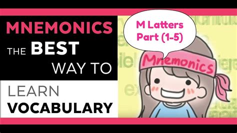 M Latters Part 1 To 5 Target 3000 Vocabulary With Mnemonic Tricks