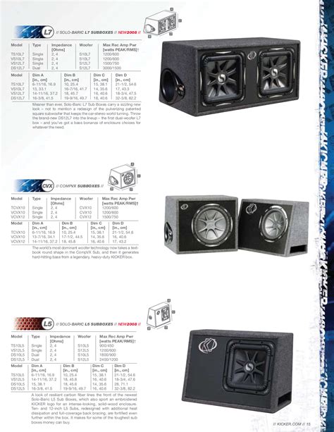 The kicker compr car subwoofers are a new line of subwoofers that will replace the compvr (cvr) series. Kicker Cvr 12 Wiring Diagram - Drivenheisenberg