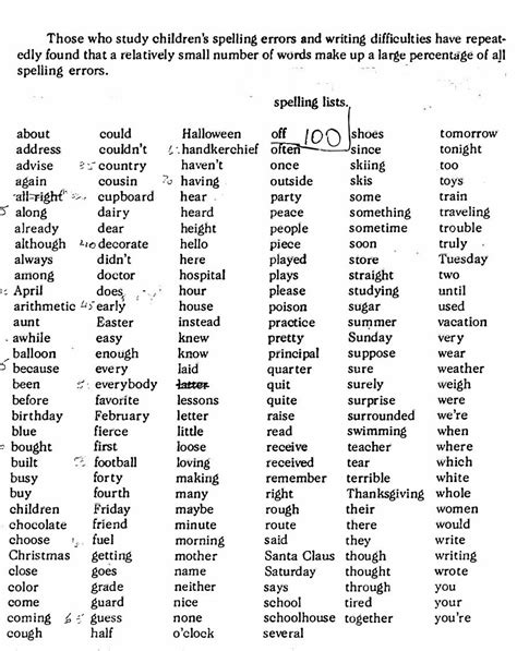 Commonly Misspelled Words List Printable Printable Word Searches